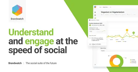 Brandwatch homepage screenshot