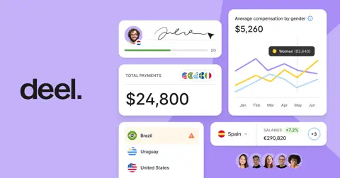 Deel — product image from the official website