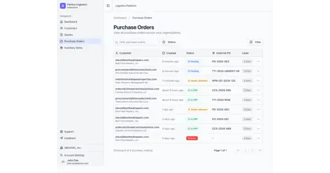 Panora — product image from the official website