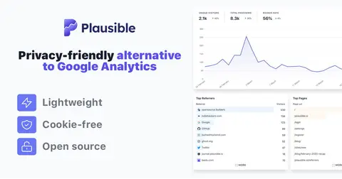Plausible homepage screenshot
