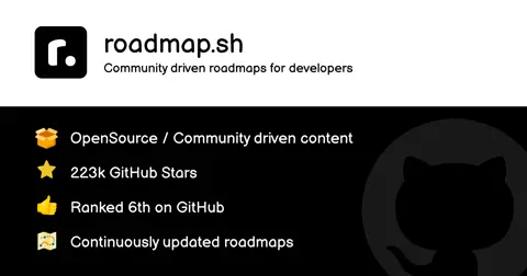 roadmap.sh — product image from the official website