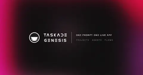 Taskade — product image from the official website