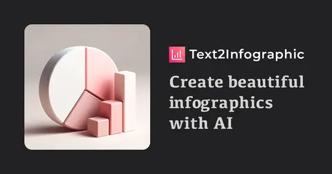 Text2Infographic homepage screenshot